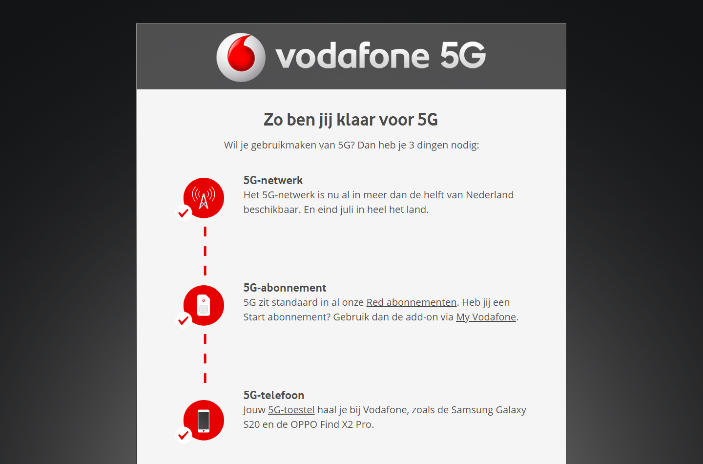 Vodafone 5G Oppo Find X2 Pro